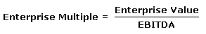 Enterprise Multiple